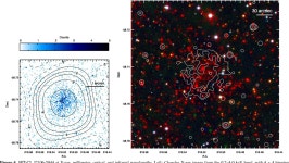 [PDF] DISCOVERY AND COSMOLOGICAL IMPLICATIONS OF SPT-CL J2106-5844, THE MOST MASSIVE KNOWN CLUSTER AT z &gt; 1 | Semantic Scholar