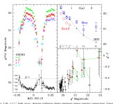 [PDF] PSR J1311-3430: A Heavyweight Neutron Star with a Flyweight Helium Companion | Semantic Scholar