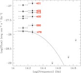 [PDF] Optical and infrared observations of the X-ray source 1WGA J1713.4–3949 in the G347.3-0.5 SNR | Semantic Scholar