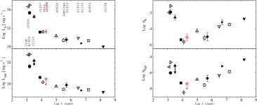 [PDF] Deep optical imaging of the gamma-ray pulsar J1048-5832 with the VLT | Semantic Scholar