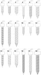 Evaluation of contributions of orthodontic mini-screw design factors based on FE analysis and the Taguchi method. | Semantic Scholar