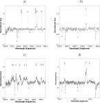 [PDF] The X‐ray transient XTE J1859 + 226 in outburst and quiescence | Semantic Scholar