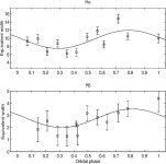 [PDF] The X‐ray transient XTE J1859 + 226 in outburst and quiescence | Semantic Scholar
