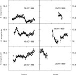 [PDF] The X‐ray transient XTE J1859 + 226 in outburst and quiescence | Semantic Scholar