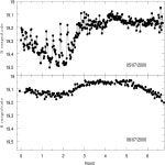 [PDF] The X‐ray transient XTE J1859 + 226 in outburst and quiescence | Semantic Scholar