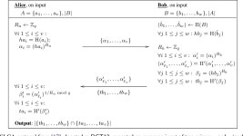 [PDF] EsPRESSO: Efficient privacy-preserving evaluation of sample set similarity | Semantic Scholar