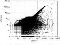 [PDF] Twitter under crisis: can we trust what we RT? | Semantic Scholar