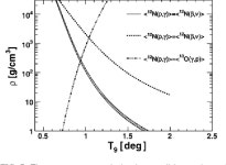 [PDF] Lowest excited states of O-13 | Semantic Scholar