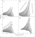 [PDF] Origin of the binary pulsar J0737-3039B. | Semantic Scholar