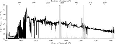 [PDF] A Thirty-Four Billion Solar Mass Black Hole in SMSS J2157-3602, the Most Luminous Known Quasar | Semantic Scholar
