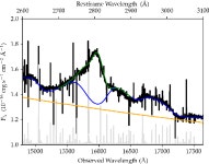 [PDF] A Thirty-Four Billion Solar Mass Black Hole in SMSS J2157-3602, the Most Luminous Known Quasar | Semantic Scholar