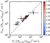[PDF] The origin of seed photons for Comptonization in the black hole binary Swift J1753.5-0127 | Semantic Scholar