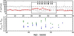 [PDF] The origin of seed photons for Comptonization in the black hole binary Swift J1753.5-0127 | Semantic Scholar