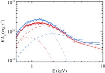 [PDF] The origin of seed photons for Comptonization in the black hole binary Swift J1753.5-0127 | Semantic Scholar