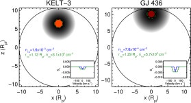 [PDF] A SEARCH for Hα ABSORPTION AROUND KELT-3 b and GJ 436 b | Semantic Scholar