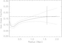 [PDF] XMM-Newton studies of a massive cluster of galaxies: RXC J2228.6+2036 | Semantic Scholar