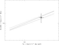 [PDF] XMM-Newton studies of a massive cluster of galaxies: RXC J2228.6+2036 | Semantic Scholar