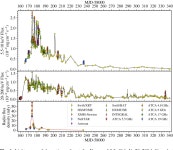 [PDF] An underlying clock in the extreme flip-flop state transitions of the black hole transient Swift J1658.2-4242 | Semantic... 