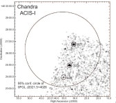 [PDF] Multiwavelength properties of a new Geminga-like pulsar: PSR J2021+4026 | Semantic Scholar