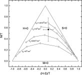 [PDF] Multiwavelength properties of a new Geminga-like pulsar: PSR J2021+4026 | Semantic Scholar