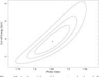[PDF] Multiwavelength properties of a new Geminga-like pulsar: PSR J2021+4026 | Semantic Scholar