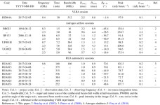 [PDF] J2102+6015: a young radio source at z = 4.575 | Semantic Scholar