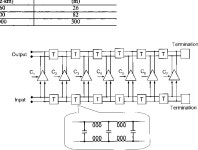 [PDF] Integrated transversal equalizers in high-speed fiber-optic systems | Semantic Scholar