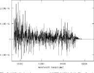 [PDF] Optical/near-infrared observations of the black hole candidate XTE J1720-318: from high-soft to low-hard state | Semantic... 