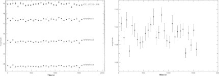 [PDF] Optical/near-infrared observations of the black hole candidate XTE J1720-318: from high-soft to low-hard state | Semantic... 