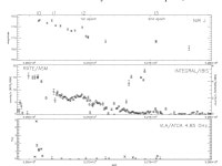 [PDF] Optical/near-infrared observations of the black hole candidate XTE J1720-318: from high-soft to low-hard state | Semantic... 