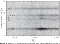 [PDF] SDSS?J2222+2745: A Gravitationally Lensed Sextuple Quasar with a Maximum Image Separation of 15.1 Discovered in the Sloan... 
