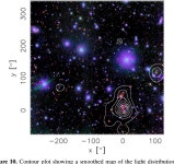 [PDF] SDSS?J2222+2745: A Gravitationally Lensed Sextuple Quasar with a Maximum Image Separation of 15.1 Discovered in the Sloan... 