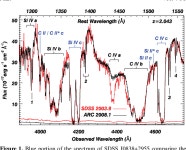 [PDF] QUASAR OUTFLOW CONTRIBUTION TO AGN FEEDBACK: OBSERVATIONS OF QSO SDSS J0838+2955 | Semantic Scholar