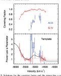 [PDF] QUASAR OUTFLOW CONTRIBUTION TO AGN FEEDBACK: OBSERVATIONS OF QSO SDSS J0838+2955 | Semantic Scholar
