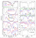 [PDF] QUASAR OUTFLOW CONTRIBUTION TO AGN FEEDBACK: OBSERVATIONS OF QSO SDSS J0838+2955 | Semantic Scholar