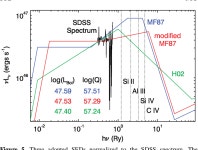 [PDF] QUASAR OUTFLOW CONTRIBUTION TO AGN FEEDBACK: OBSERVATIONS OF QSO SDSS J0838+2955 | Semantic Scholar