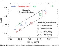 [PDF] QUASAR OUTFLOW CONTRIBUTION TO AGN FEEDBACK: OBSERVATIONS OF QSO SDSS J0838+2955 | Semantic Scholar