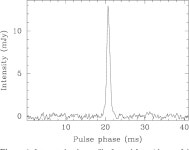 [PDF] PSR J1829+2456: a relativistic binary pulsar | Semantic Scholar