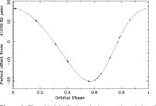 [PDF] PSR J1829+2456: a relativistic binary pulsar | Semantic Scholar