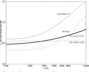[PDF] The Nearby Neutron Star RX J0720.4–3125 from Radio to X-Rays | Semantic Scholar