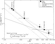 [PDF] The Nearby Neutron Star RX J0720.4–3125 from Radio to X-Rays | Semantic Scholar