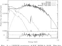 [PDF] The Nearby Neutron Star RX J0720.4–3125 from Radio to X-Rays | Semantic Scholar