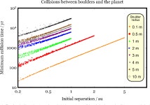 [PDF] The white dwarf planet WD J0914+1914 b: barricading potential rocky pollutants?. | Semantic Scholar