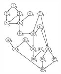 [PDF] GALGO: A Genetic ALGOrithm Decision Support Tool for Complex Uncertain Systems Modeled with Bayesian Belief Networks... 