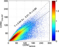 [PDF] Study of cloud droplet number concentration using the A-Train satellites | Semantic Scholar