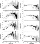 [PDF] Timing the Pulsations of the Accreting Millisecond Pulsar SAX J1808.4–3658 during Its 2019 Outburst | Semantic Scholar
