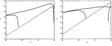 [PDF] Electrospinning and electrically forced jets. I. Stability theory | Semantic Scholar