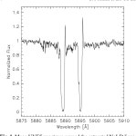 [PDF] On the distance of GRO J1655-40 | Semantic Scholar