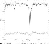 [PDF] On the distance of GRO J1655-40 | Semantic Scholar