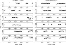 [PDF] Turmoil on the accretion disk of GRO J1655 40 | Semantic Scholar
